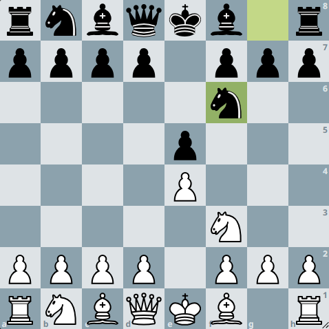 Diagramme de La Petrov